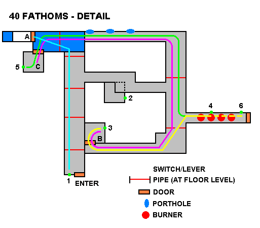 40fatoms map