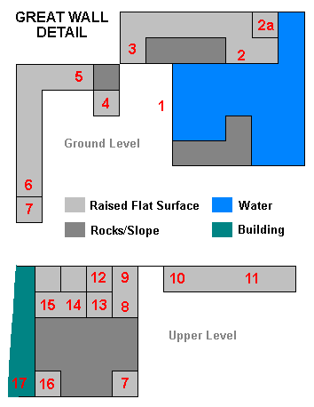 Cave diagram