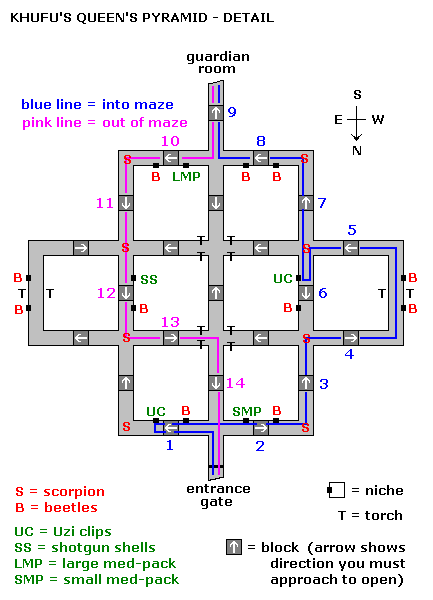 Khufu's Queen's pyramid