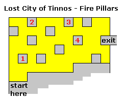 Fire pillars